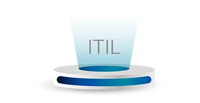 itil