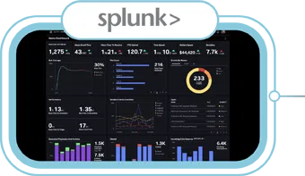 Splunk