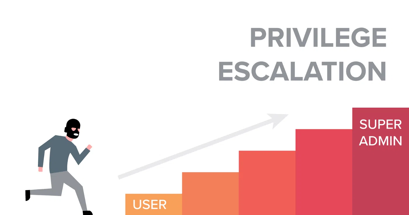 Privilege Escalation یا ارتقاء سطح دسترسی چیست ؟