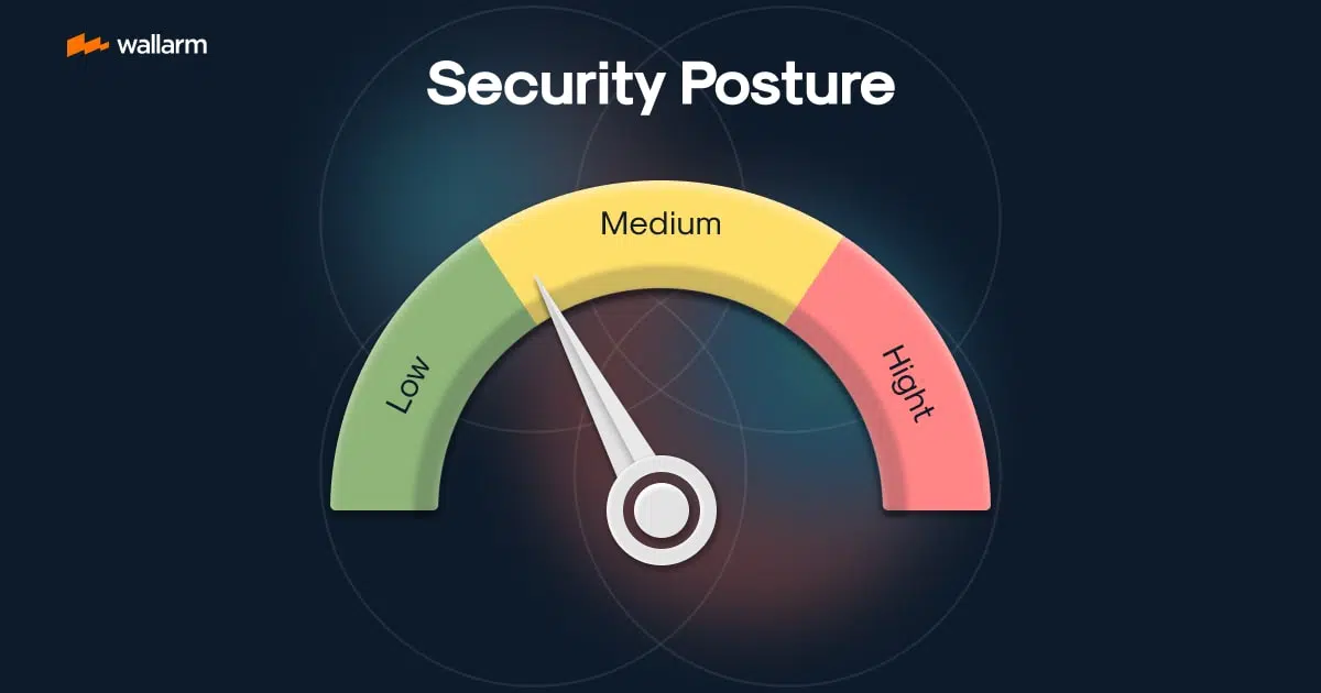 Security Posture