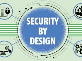 What is Security By Design