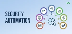 Security Automation Tools