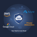بررسی موانع زیرساختی و راه‌حل‌های نوین در پیاده‌سازی Desktop & Application Virtualization